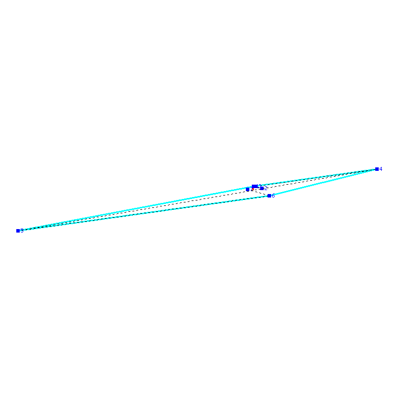 Flugauswertung
